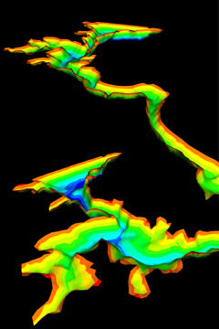 Hydrodynamische Modellierung